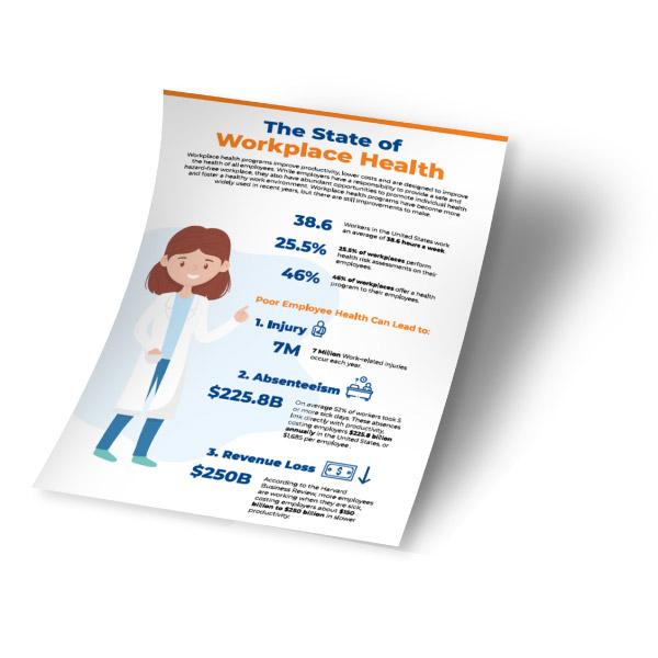 20210714_OSH_StateOfWorkplaceHealthSupportImage
